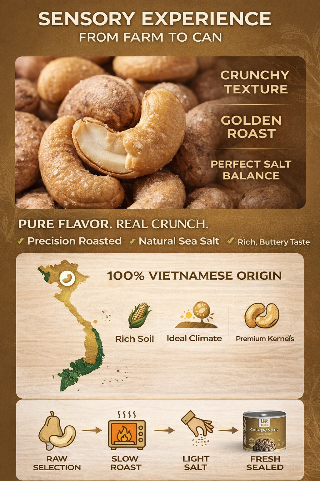 Salted Roasted Detail 2